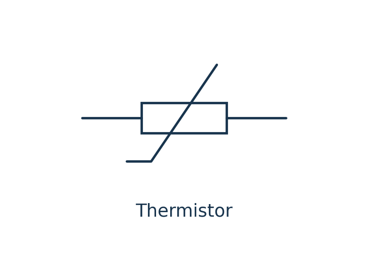 Thermistor circuit symbol