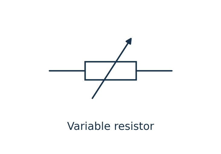 Variable resistor circuit symbol